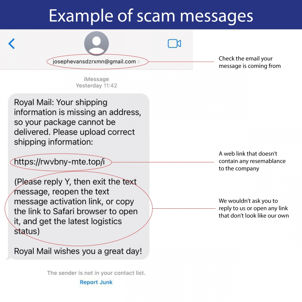 Scam Text Guernsey Post Ltd